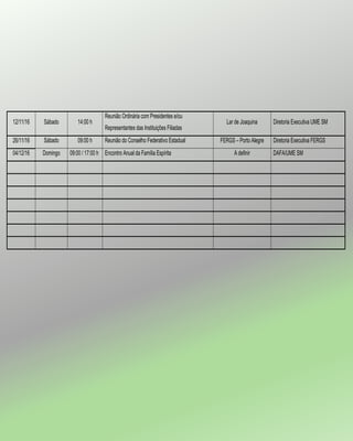 12/11/16 Sábado 14:00 h
Reunião Ordinária com Presidentes e/ou
Representantes das Instituições Filiadas
Lar de Joaquina Diretoria Executiva UME SM
26/11/16 Sábado 09:00 h Reunião do Conselho Federativo Estadual FERGS – Porto Alegre Diretoria Executiva FERGS
04/12/16 Domingo 09:00 / 17:00 h Encontro Anual da Família Espírita A definir DAFA/UME SM
 