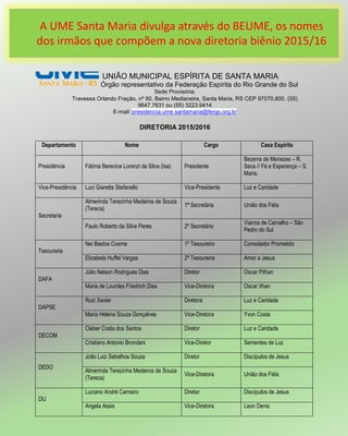UNIÃO MUNICIPAL ESPÍRITA DE SANTA MARIA
Órgão representativo da Federação Espírita do Rio Grande do Sul
Sede Provisória:
Travessa Orlando Fração, nº 90, Bairro Medianeira, Santa Maria, RS CEP 97070.800. (55)
9647.7631 ou (55) 3223.9414
E-mail: presidencia.ume.santamaria@fergs.org.br
DIRETORIA 2015/2016
Departamento Nome Cargo Casa Espírita
Presidência Fátima Berenice Lorenzi da Silva (Isa) Presidente
Bezerra de Menezes – R.
Seca // Fé e Esperança – S.
Maria.
Vice-Presidência Luci Giaretta Stefanello Vice-Presidente Luz e Caridade
Secretaria
Almerinda Terezinha Medeiros de Souza
(Tereca)
1ª Secretária União dos Fiéis
Paulo Roberto da Silva Peres 2º Secretário
Vianna de Carvalho – São
Pedro do Sul
Tesouraria
Nei Bastos Cosme 1º Tesoureiro Consolador Prometido
Elizabete Huffel Vargas 2ª Tesoureira Amor a Jesus
DAFA
Júlio Nelson Rodrigues Dias Diretor Oscar Pithan
Maria de Lourdes Friedrich Dias Vice-Diretora Oscar ìthan
DAPSE
Rozi Xavier Diretora Luz e Caridade
Maria Helena Souza Gonçalves Vice-Diretora Yvon Costa
DECOM
Cleber Costa dos Santos Diretor Luz e Caridade
Cristiano Antonio Brondani Vice-Diretor Sementes de Luz
DEDO
João Luiz Sebalhos Souza Diretor Discípulos de Jesus
Almerinda Terezinha Medeiros de Souza
(Tereca)
Vice-Diretora União dos Fiéis
DIJ
Luciano André Carneiro Diretor Discípulos de Jesus
Angela Assis Vice-Diretora Leon Denis
A UME Santa Maria divulga através do BEUME, os nomes
dos irmãos que compõem a nova diretoria biênio 2015/16
 