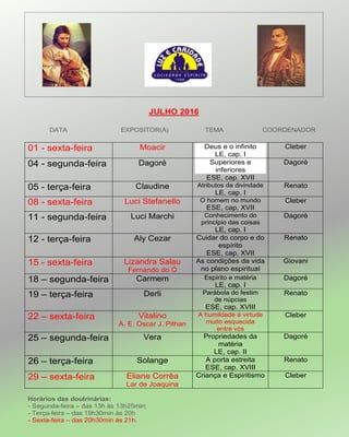 JULHO 2016
DATA EXPOSITOR(A) TEMA COORDENADOR
01 - sexta-feira Moacir Deus e o infinito
LE, cap. I
Cleber
04 - segunda-feira Dagoré Superiores e
inferiores
ESE, cap. XVII
Dagoré
05 - terça-feira Claudine Atributos da divindade
LE, cap. I
Renato
08 - sexta-feira Luci Stefanello O homem no mundo
ESE, cap. XVII
Cleber
11 - segunda-feira Luci Marchi Conhecimento do
princípio das coisas
LE, cap. I
Dagoré
12 - terça-feira Aly Cezar Cuidar do corpo e do
espírito
ESE, cap. XVII
Renato
15 - sexta-feira Lizandra Salau
Fernando do Ó
As condições da vida
no plano espiritual
Giovani
18 – segunda-feira Carmem Espírito e matéria
LE, cap. I
Dagoré
19 – terça-feira Derli Parábola do festim
de núpcias
ESE, cap. XVIII
Renato
22 – sexta-feira Vitalino
A. E. Oscar J. Pithan
A humildade é virtude
muito esquecida
entre vós
Cleber
25 – segunda-feira Vera Propriedades da
matéria
LE, cap. II
Dagoré
26 – terça-feira Solange A porta estreita
ESE, cap. XVIII
Renato
29 – sexta-feira Eliane Corrêa
Lar de Joaquina
Criança e Espiritismo Cleber
Horários das doutrinárias:
- Segunda-feira – das 13h às 13h25min;
- Terça-feira – das 19h30min às 20h
- Sexta-feira – das 20h30min às 21h.
 
