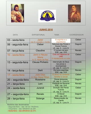 JUNHO 2016
DATA EXPOSITOR(A) TEMA COORDENADOR
03 - sexta-feira Jader
Inst. E. Leocádio J. Corrêa
O espírita e o
espiritismo
Cleber
06 - segunda-feira Cleber Natureza das Penas e
Gozos Futuros
LE, cap. II – Livro IV
Dagoré
07 - terça-feira Claudine O homem de bem
ESE, cap. XVII
Renato
10 - sexta-feira Janio e Neusa
Maria
A. E. Horto da Paz
Ciclo de Palestras da
UME
O Adolescente e a vida
Cleber
13 - segunda-feira Cleusa Pinheiro Intervenção de Deus
nas penas e
recompensas
LE, cap. II – Livro IV
Dagoré
14 - terça-feira Derli Os bons espíritas
ESE, cap. XVII
Renato
17 - sexta-feira Júlio Dias
A. Esp. Oscar Pithan
O idoso no contexto
familiar e social
Cleber
20 – segunda-feira Roselaine Penas temporais
LE, cap. II – Livro IV
Dagoré
21 – terça-feira Leni Parábola da Semente
ESE, cap. XVII
Renato
24 – sexta-feira Jurandi Duração das Penas
Futuras
LE, cap. II – Livro IV
Cleber
27 – segunda-feira Renato O Dever
ESE, cap. XVII
Dagoré
28 – terça-feira Solange Ressurreição da
Carne
LE, cap. II – Livro IV
Renato
Horários das doutrinárias:
- Segunda-feira – das 13h às 13h25min;
- Terça-feira – das 19h30min às 20h
- Sexta-feira – das 20h30min às 21h.
 