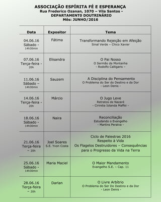 ASSOCIAÇÃO ESPÍRITA FÉ E ESPERANÇA
Rua Frederico Ozanan, 1070 – Vila Santos -
DEPARTAMENT0 DOUTRINÁRIO
Mês: JUNHO/2016
Data Expositor Tema
04.06.16
Sábado -
14h30min
Fátima Transformando Rejeição em Afeição
Sinal Verde – Chico Xavier
07.06.16
Terça-feira -
20h
Elisandra O Pai Nosso
O Sermão da Montanha
- Rodolfo Calligaris –
11.06.16
Sábado –
14h30min
Sauzem A Disciplina do Pensamento
O Problema do Ser do Destino e da Dor
- Leon Denis -
14.06.16
Terça-feira -
20h
Márcio O Jugo Leve
Retratos de Nazaré
- Cirinéia Iolanda Maffei -
18.06.16
Sábado -
14h30min
Naira Reconciliação
Estudando o Evangelho
- Martins Peralva -
21.06.16
Terça-feira
– 20h
Joel Soares
S.E. Yvon Costa
Ciclo de Palestras 2016
Respeito à Vida
Os Flagelos Destruidores – Consequências
para o Progresso da Vida na Terra
25.06.16
Sábado -
14h30min
Maria Maciel O Maior Mandamento
Evangelho S.E. – Cap. 11
28.06.16
Terça-feira
– 20h
Darlan O Livre Arbítrio
O Problema do Ser Do Destino e da Dor
- Leon Denis -
 
