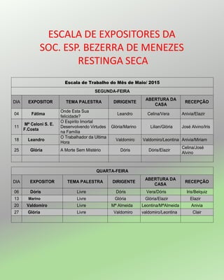 Escala de Trabalho do Mês de Maio/ 2015
SEGUNDA-FEIRA
DIA EXPOSITOR TEMA PALESTRA DIRIGENTE
ABERTURA DA
CASA
RECEPÇÃO
04 Fátima
Onde Esta Sua
felicidade?
Leandro Celina/Vera Anivia/Elazir
11
Mª Celoni S. E.
F.Costa
O Espirito Imortal
Desenvolvendo Virtudes
na Família
Glória/Marino Lilian/Glória José Alvino/Iris
18 Leandro
O Trabalhador da Ultima
Hora
Valdomiro Valdomiro/Leontina Anivia/Miriam
25 Glória A Morte Sem Mistério Dóris Dóris/Elazir
Celina/José
Alvino
QUARTA-FEIRA
DIA EXPOSITOR TEMA PALESTRA DIRIGENTE
ABERTURA DA
CASA
RECEPÇÃO
06 Dóris Livre Dóris Vera/Dóris Iris/Belquiz
13 Marino Livre Glória Glória/Elazir Elazir
20 Valdomiro Livre Mª Almeida Leontina/MªAlmeida Anivia
27 Glória Livre Valdomiro valdomiro/Leontina Clair
ESCALA DE EXPOSITORES DA
SOC. ESP. BEZERRA DE MENEZES
RESTINGA SECA
 