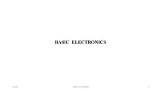 S.VANI BASIC ELECTRONICS 1
BASIC ELECTRONICS
 