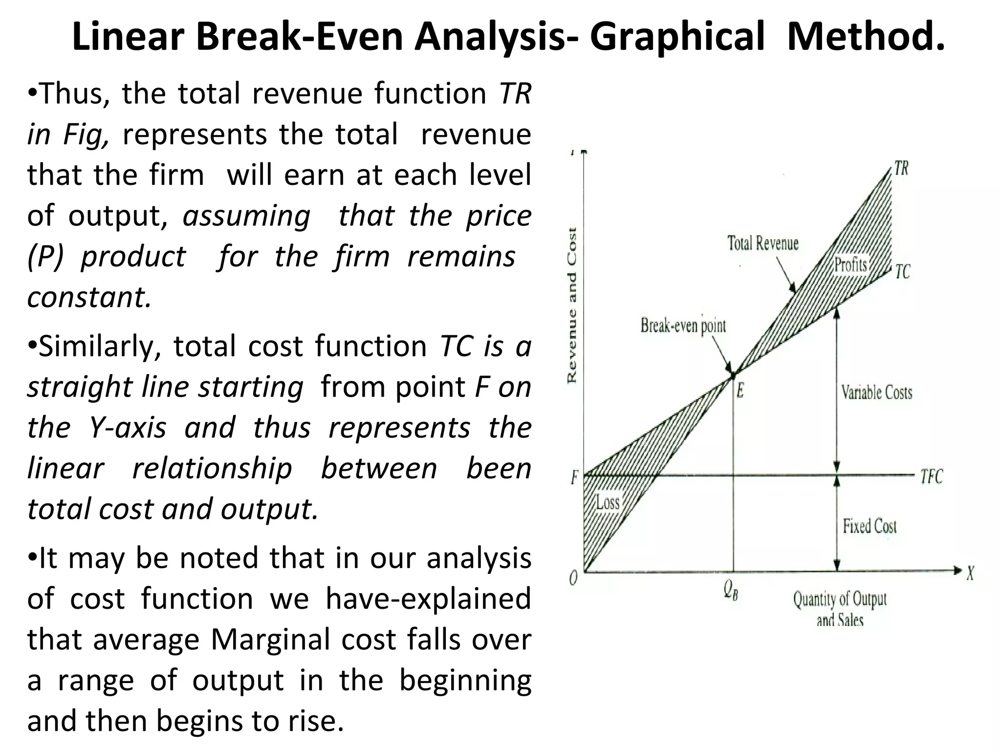 Linear Break-Even Analysis- Graphical  Method. Thus, the total revenue function  TR in Fig,  represents the total  revenue that the firm  will earn at each level of output,  assuming  that the price (P) product  for the firm remains  constant. Similarly, total cost function  TC is a straight line starting  from point  F on the Y-axis and thus represents the linear relationship between been total cost and output. It may be noted that in our analysis of cost function we have-explained that average Marginal cost falls over a range of output in the beginning and then begins to rise. 