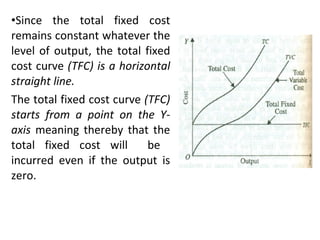 Since the total fixed cost remains constant whatever the level of output, the total fixed cost curve  (TFC) is a horizontal straight line. The total fixed cost curve  (TFC) starts from a point on the Y-axis  meaning thereby that the total fixed cost will  be  incurred even if the output is zero.  