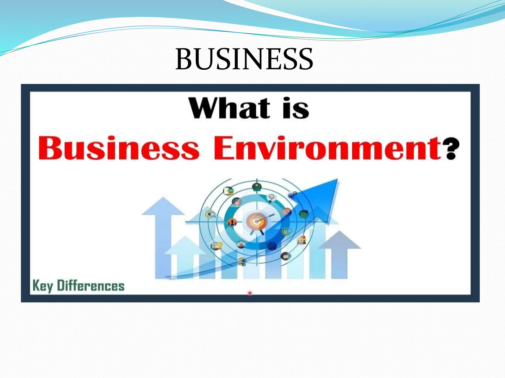 BUSINESS
EEENVIRONMENTEN
VIRONMENT
 