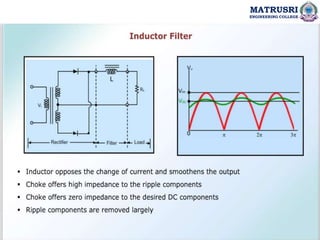 Basic Electronics UNIt1 PPT | PPT
