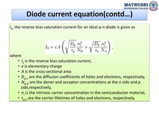IS, the reverse bias saturation current for an ideal p-n diode is given as
where
• IS is the reverse bias saturation current,
• e is elementary charge
• A is the cross-sectional area
• Dp,n are the diffusion coefficients of holes and electrons, respectively,
• ND,A are the donor and acceptor concentrations at the n side and p
side,respectively,
• ni is the intrinsic carrier concentration in the semiconductor material,
• τp,n are the carrier lifetimes of holes and electrons, respectively.
MATRUSRI
ENGINEERING COLLEGE
Diode current equation(contd…)
 