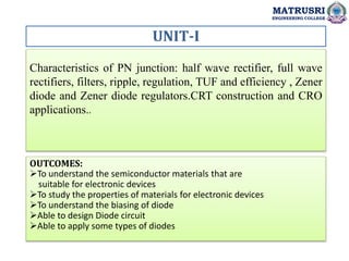 UNIT-I
OUTCOMES:
To understand the semiconductor materials that are
suitable for electronic devices
To study the properties of materials for electronic devices
To understand the biasing of diode
Able to design Diode circuit
Able to apply some types of diodes
MATRUSRI
ENGINEERING COLLEGE
Characteristics of PN junction: half wave rectifier, full wave
rectifiers, filters, ripple, regulation, TUF and efficiency , Zener
diode and Zener diode regulators.CRT construction and CRO
applications..
 