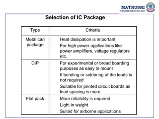 Selection of IC Package
Type Criteria
Metal can
package
1. Heat dissipation is important
2. For high power applications like
power amplifiers, voltage regulators
etc.
DIP 1. For experimental or bread boarding
purposes as easy to mount
2. If bending or soldering of the leads is
not required
3. Suitable for printed circuit boards as
lead spacing is more
Flat pack 1. More reliability is required
2. Light in weight
3. Suited for airborne applications
 