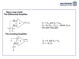 The Differential Amplifier:
V1 = Vin1 and V2 = Vin2.
Vo = Ad (Vin1- Vin2 ) , where, Ad is
the open loop gain.
The Inverting Amplifier:
V1 = 0 and V2 = Vin
Vo = - Ad Vin
Open Loop mode:
 
