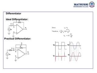 Differentiator
Ideal Differentiator:
Practical Differentiator:
 