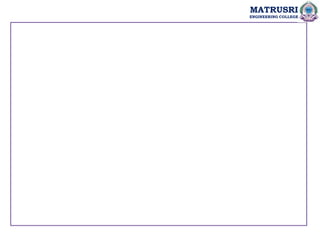 MATRUSRI
ENGINEERING COLLEGE
 