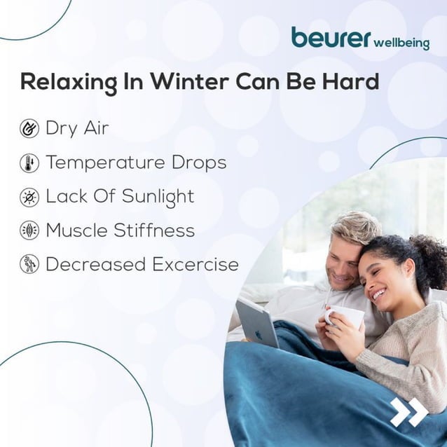 BEURER INDIA - WORLD CLASS WELLBEING PRODUCTS | PDF