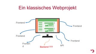 Ein klassisches Webprojekt
Frontend
Frontend
Frontend
Frontend
Fronten
d API
Backend ???
 