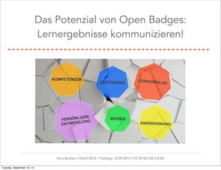 Das Potenzial von Open Badges: 
Lernergebnisse kommunizieren! 
10 WISSEN 
LERNERFOLGE 
LEISTUNGEN 
KOMPETENZEN 
PERSÖNLICHE 
ENTWICKLUNG 
ANERKENNUNG 
Ilona Buchem / DeLFI 2014: / Freiburg, 16-09-2014 / CC BY-NC-SA 3.0 DE 
Tuesday, September 16, 14 
 