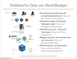 Didaktische Ziele von BeuthBadges 
• Lernprozessorientierung und 
Lernprozessbegleitung: Fokus auf 
die einzelnen Lernschritte 
• Auszeichnungen individuelle 
Verbesserungen: Fokus auf 
Kompetenzentwicklung 
• Anerkennung von „kleineren“ 
Leistungen: Fokus auf Micro- 
Assessment 
• Begründung für die Anerkennung 
von Leistung: Fokus auf 
Bewertungskriterien 
• Erhöhung der Lernerkontrolle: 
Fokus auf persönliches 
Kompetenzmanagement 
Ilona Buchem / DeLFI 2014: / Freiburg, 16-09-2014 / CC BY-NC-SA 3.0 DE 
Tuesday, September 16, 14 
 