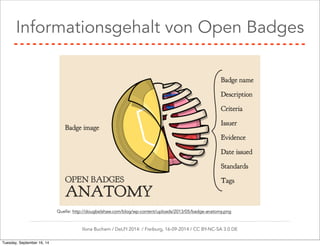 Informationsgehalt von Open Badges 
Quelle: http://dougbelshaw.com/blog/wp-content/uploads/2013/05/badge-anatomy.png 
Ilona Buchem / DeLFI 2014: / Freiburg, 16-09-2014 / CC BY-NC-SA 3.0 DE 
Tuesday, September 16, 14 
 