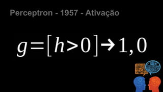 Perceptron - 1957 - Ativação
 