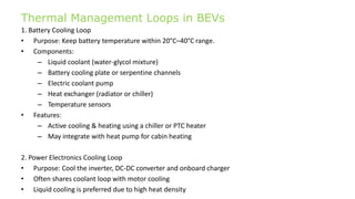 Battery electric vehicle cooling method_ | PDF