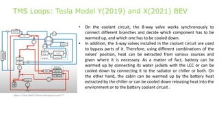 Battery electric vehicle cooling method_ | PDF
