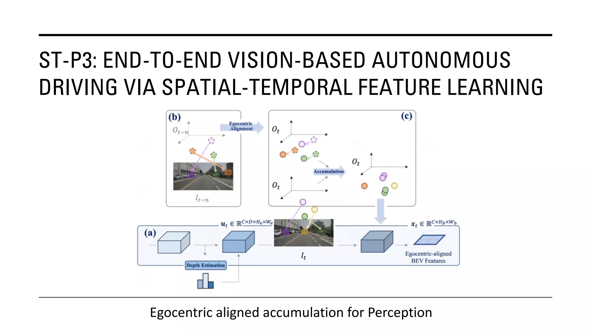 ST-P3: END-TO-END VISION-BASED AUTONOMOUS
DRIVING VIA SPATIAL-TEMPORAL FEATURE LEARNING
Egocentric aligned accumulation for Perception
 