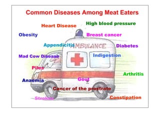 Common Diseases Among Meat Eaters

          Heart Disease     High blood pressure

Obesity                     Breast cancer

          Appendicitis                    Diabetes

Mad Cow Disease                  Indigestion

    Piles
                                               Arthritis
 Anaemia                  Gout

              Cancer of the prostrate

     Strokes                           Constipation
 