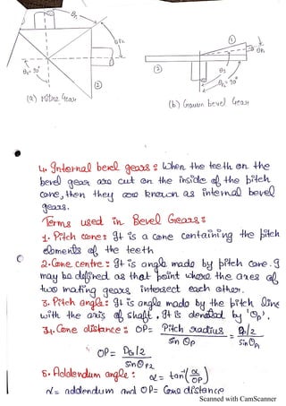 Scanned with CamScanner