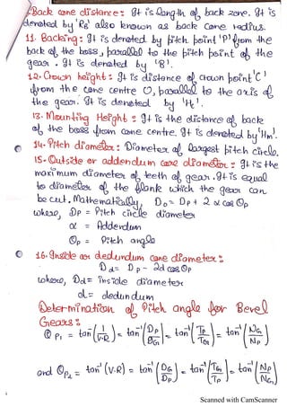 Scanned with CamScanner