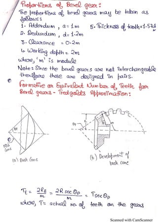 Scanned with CamScanner