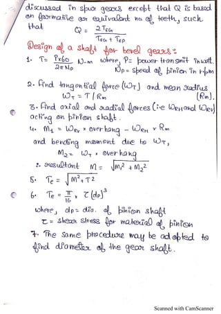 Scanned with CamScanner