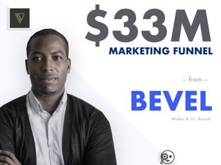 $33M
BEVEL
MARKETING FUNNEL
— from —
Walker & Co. Brands
 