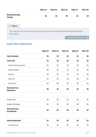Retained Earning
Closing
$0 $0 $0 $0 $0
2023-24 2024-25 2025-26 2026-27 2027-28
Cash flow statement
Cash Received $0 $0 $0 $0 $0
Cash Paid $0 $0 $0 $0 $0
COS & General Expenses $0 $0 $0 $0 $0
Salary & Wages $0 $0 $0 $0 $0
Interest $0 $0 $0 $0 $0
Sales Tax $0 $0 $0 $0 $0
Income Tax $0 $0 $0 $0 $0
Net Cash From
Operations
$0 $0 $0 $0 $0
Assets Sell $0 $0 $0 $0 $0
Assets Purchase $0 $0 $0 $0 $0
Net Cash From
Investments
$0 $0 $0 $0 $0
Amount Received $0 $0 $0 $0 $0
Loan Received $0 $0 $0 $0 $0
2023-24 2024-25 2025-26 2026-27 2027-28
The cash flow for the first few years of your operation should be estimated and described in
this section.
This may include billing invoices, payment receipts, loan payments, and any other cash flow
statements.
To unlock help try Upmetrics! 
 Help tip
Beverage Business Plan | Business Plan 2023 40/47
 