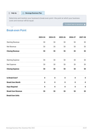 Break-even Point
Starting Revenue $0 $0 $0 $0 $0
Net Revenue $0 $0 $0 $0 $0
Closing Revenue $0 $0 $0 $0 $0
Starting Expense $0 $0 $0 $0 $0
Net Expense $0 $0 $0 $0 $0
Closing Expense $0 $0 $0 $0 $0
Is Break Even? 0 0 0 0 0
Break Even Month 0 0 0 0 0
Days Required 0 0 0 0 0
Break Even Revenue $0 $0 $0 $0 $0
Break Even Units
2023-24 2024-25 2025-26 2026-27 2027-28
Determine and mention your business’s break-even point—the point at which your business
costs and revenue will be equal.
This exercise will help you understand how much revenue you need to generate to sustain or be
profitable.
To unlock help try Upmetrics! 
 Help tip  Beverage Business Plan
Beverage Business Plan | Business Plan 2023 43/47
 