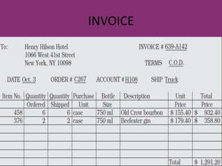 INVOICE
 