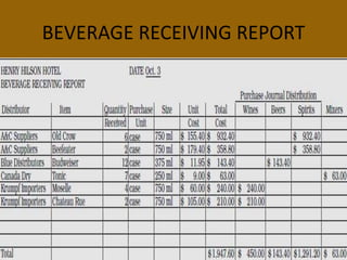 BEVERAGE RECEIVING REPORT
 