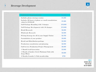 Beverage Development for New Beverage Entrepreneurs | PPT
