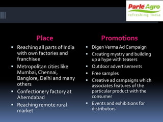 Place                        Promotions
 Reaching all parts of India    Digen Verma Ad Campaign
  with own factories and         Creating mystry and building
  franchisee                        up a hype with teasers
 Metropolitan cities like         Outdoor advertisements
  Mumbai, Chennai,                 Free samples
  Banglore, Delhi and many         Creative ad campaigns which
  others                            associates features of the
 Confectionery factory at          particular product with the
  Ahemdabad                         consumer
 Reaching remote rural            Events and exhibitions for
  market                            distributors
 