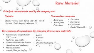 Principal raw materials used by the company are:
• Polyethylene terephthalate
(PET) resin
• Preforms and bottles
• Glass and aluminum bottles
• Aluminum and steel cans
• Plastic closures
• Aseptic fiber packaging
Non-nutritive sweeteners
• High Fructose Corn Syrup (HFCS) – in US
• Sucrose (Table Sugar) – Outside US
• Labels
• Cartons
• Cases
• Postmix packaging
• CO2
The company also purchases the following items as raw materials:
• Aspartame
• Acesulfame
• Potassium
• Sucralose
• Saccharin
• Cyclamate
• Steviol Glycosides
Nutritive
 