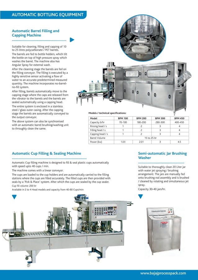 Bajaj Processpack Limited Juice Packaging Machines & Juice Packaging