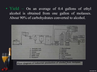 • Yield – On an average of 0.4 gallons of ethyl
alcohol is obtained from one gallon of molasses.
About 90% of carbohydrates converted to alcohol.
 