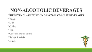 Beverages.pdf
