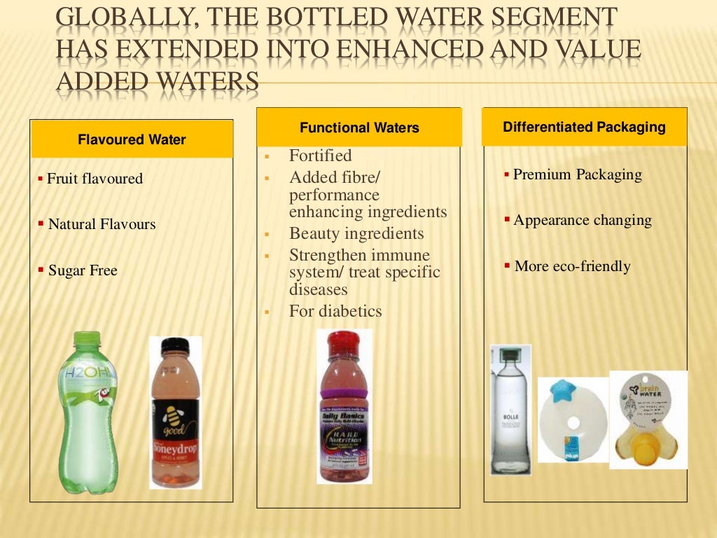 Beverage technology r.k.sharma