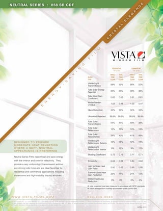 w w w . vis t a - films . c o m 8 0 0 - 3 4 5 - 6 0 8 8
© 2011 Solutia Inc., St. Louis, Missouri, U.S.A. All rights reserved. Vista and Vista Logo are trademarks of Solutia Inc. and/or its affiliates. As used herein, ® denotes registered trademark status in the U.S. only.
All solar property has been measured in accordance with NFRC standards on clear 1/8" glass. All values averaged from routinely accumulated quality control data. The nature of certain delicate fabrics and dyes
will lead to premature fading regardless of the application of any window film.
E
N
E
R
G
Y
-
S
A
V
I
N
G
F
I
L
M
Neutral Series Films reject heat and save energy
with low interior and exterior reflectivity. They
provide a very uniform light transmission without
any strong color tone and are clear favorites for
residential and commercial applications including
showrooms and high-visibility display windows.
D e s i g n e d t o p r o v i d e
m o d e r at e h e at r e j e c t i o n
w h e r e a s o f t, n e u t r a l
a p p e a r a n c e i s p r e f e rr e d .
Neutral series : V58 SR CDF
GLASS
TYPE
SINGLE
PANE
CLEAR
DUAL
PANE
CLEAR
SINGLE
PANE
CLEAR
DUAL
PANE
CLEAR
Visible Light
Transmittance
59% 53% 58% 52%
Total Solar Energy
Rejected
35% 35% 39% 39%
Solar Heat Gain
Coefficient
0.65 0.65 0.61 0.61
Winter Median
U-Value
1.03 0.48 1.03 0.47
Glare Reduction 34% 35% 34% 34%
Ultraviolet Rejected 99.9% 99.9% 99.9% 99.9%
Total Solar
Transmittance
54% 45% 49% 38%
Total Solar
Reflectance
12% 15% 10% 13%
Total Solar
Absorptance
34% 40% 41% 49%
Visible Light
Reflectance: Exterior
13% 18% 12% 18%
Visible Light
Reflectance: Interior
9% 12% 9% 12%
Shading Coefficient 0.75 0.76 0.71 0.71
Emissivity 0.84 0.84 0.84 0.84
Light to Solar Heat
Gain Ratio
0.91 0.82 0.95 0.85
Summer Solar Heat
Gain Reduction
25% 14% 24% 12%
Winter Heat Loss
Reduction
0% 0% 0% 0%
All solar properties have been measured in accordance with NFRC standards.
All values averaged from routinely accumulated quality control data.
Residential
1/8" (3 mm)
COMMERCIAL
1/4" (6 mm)
c
r
y
s
t
a
l
e
l
e
g
a
n
c
e
L578 • 01/11
 