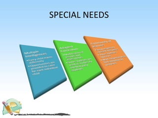 SPECIAL NEEDS
 