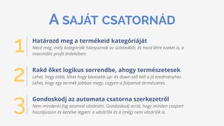 1 Határozd meg a termékeid kategóriáját
Rakd őket logikus sorrendbe, ahogy természetesek
2
Gondoskodj az automata csatorna szerkezetről
3
A SAJÁT CSATORNÁD
Nézd meg, mely kategóriák hiányoznak az üzletedből, és hozd létre ezeket is, a
maximális proﬁt érdekében.
Lehet, hogy több, lehet hogy kevesebb up- és down-sell kell a jó eredményhez.
Lehet, hogy egy termék jobban megy. Legyen a folyamat természetes.
Nem mindenki fog azonnal vásárolni. Gondoskodj arról, hogy minden csoport
hozzájusson és kezelve legyen: a vásárlók és a (még) nem vásárlók is.
 