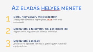 1 Elérni, hogy a gyűrű mellett döntsön
Megmutatni a fülbevalót, ami pont hozzá illik
2
Megmutatni a medált
3
AZ ELADÁS HELYES MENETE
Ameddig nem döntötte el, hogy megveszi, TILOS bármi mást
mutatni neki.
Meg kell értenie, hogy csak ezzel lesz teljes a rendelése.
„Elcsábítani” a legolcsóbb elemmel, és igazolni egyben a vásárlást
a kedvezménnyel.
 