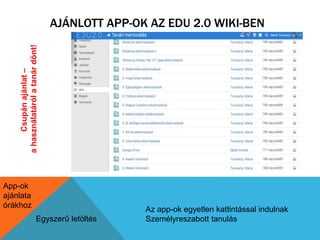 AJÁNLOTT APP-OK AZ EDU 2.0 WIKI-BEN 
App-ok 
ajánlata 
órákhoz 
Egyszerű letöltés 
Az app-ok egyetlen kattintással indulnak 
Személyreszabott tanulás 
Csupán ajánlat – 
a használatáról a tanár dönt! 
 