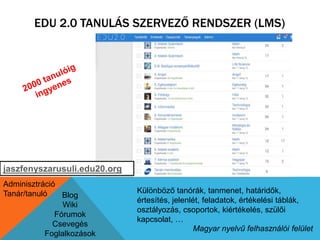 EDU 2.0 TANULÁS SZERVEZŐ RENDSZER (LMS) 
jaszfenyszarusuli.edu20.org 
Blog 
Wiki 
Fórumok 
Csevegés 
Foglalkozások 
Különböző tanórák, tanmenet, határidők, 
értesítés, jelenlét, feladatok, értékelési táblák, 
osztályozás, csoportok, kiértékelés, szülői 
kapcsolat, … 
Adminisztráció 
Tanár/tanuló 
Magyar nyelvű felhasználói felület 
 
