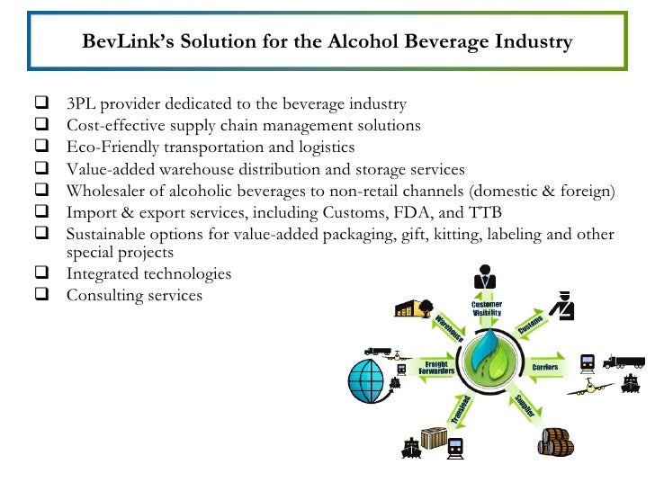 Wine and Spirits Supply Chain Management Solutions